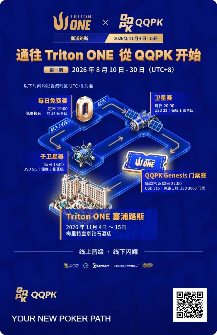 投注档位设置概念示意图